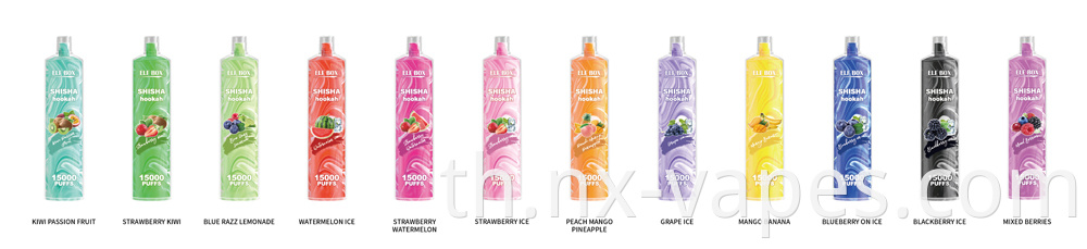 ชื่อเริ่มต้น default name